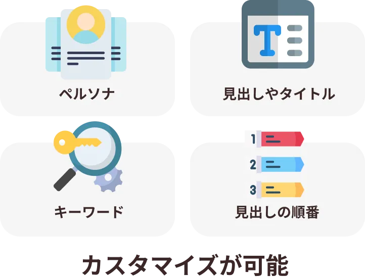 ペルソナ、見出しやタイトル、キーワード、見出しの順番はカスタマイズが可能